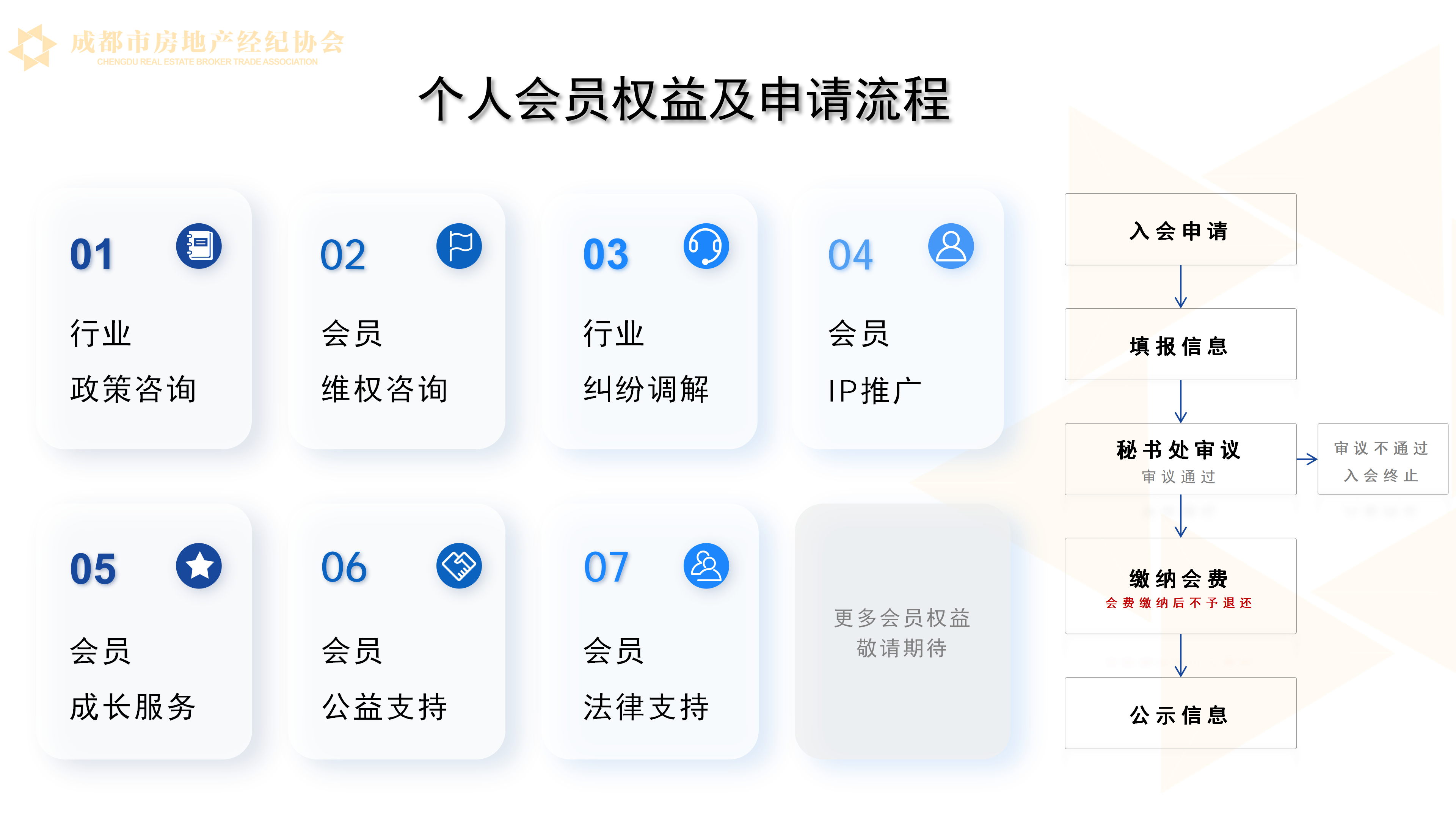 个人会员入会流程_06.png